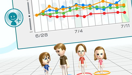 Wii Fit sempre in testa alle classifiche di vendita inglesi