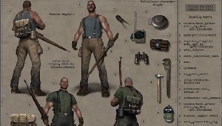 I contenuti scaricabili sul sito di Wolfenstein