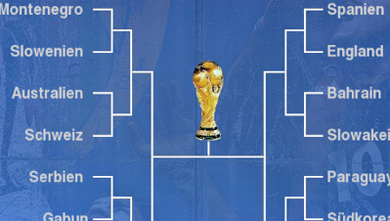 Disponibile la FIFA World Cup 2010 Mini Patch per la versione PC di PES 2010