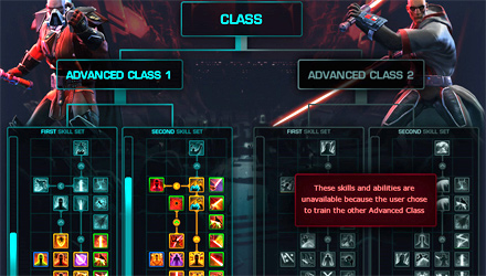 Classi e specializzazioni illustrate sul blog di Star Wars: The Old Republic