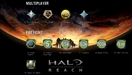 Svelati tutti gli obiettivi di Halo: Reach