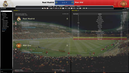 Caratteristiche e data d'uscita per Football Manager 2011