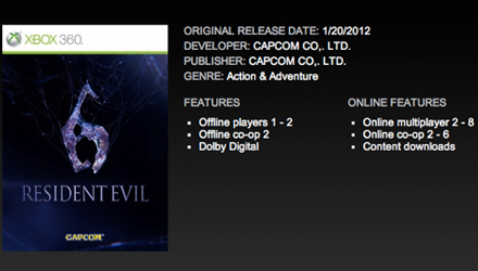 Resident Evil 6: prime notizie sul multiplayer?