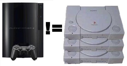 900$ per 3 Playstation!