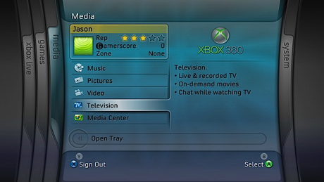 Xbox 360 e IPTV