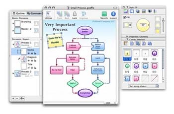Omni Graffle alla quarta release