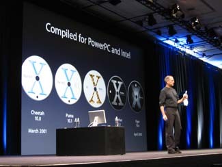 Il compleanno di MacOSX