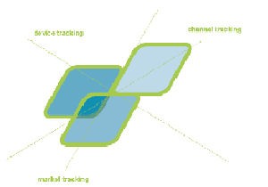 3G: l'Italia prima in Europa