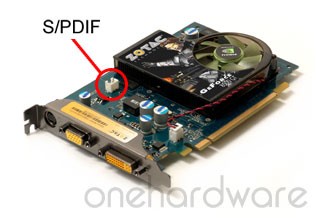 Zotac pensa all'HDMI