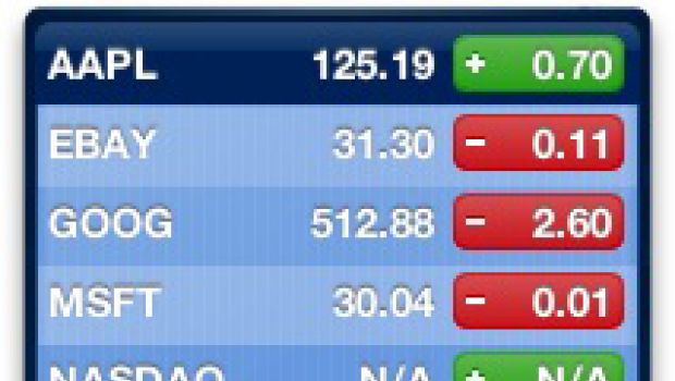 WWDC 2007 - AAPL vola (Aggiornato)