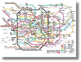 Web Trend Map 2007 v2