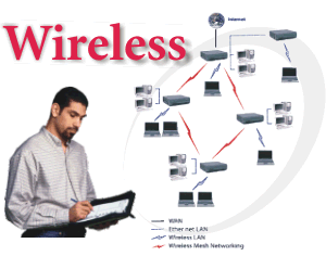 Non mi va l'ADSL? Colpa del cordless.