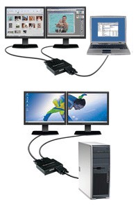 Multi-monitor e Dual Head