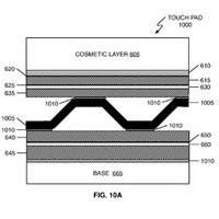 Apple brevetta i pannelli sensibili alla pressione