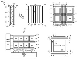 Un secondo brevetto per la pressione