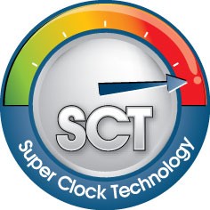 Sparkle presenta l'SCT: Super Clock Technology