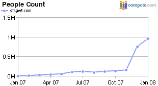 RitaliaCamp: un passo avanti!
