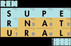 R.E.M. live all'Apple Store di Regent Street