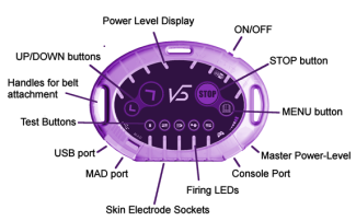 Mindwire V5 aggiunge il dolore all'esperienza di gioco