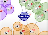 Web2Oltre, evento per professionisti del settore