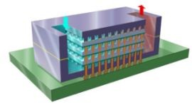 Chip 3D con raffreddamento a liquido integrato da IBM