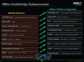 Nuovi dettagli sul southbridge AMD SB800