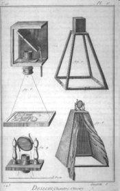 Storia della Fotografia (prima parte)