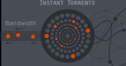 Adsl ultraveloci a 200Mbit senza bisogno della fibra ottica?