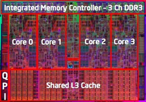 Problemi di overvolt per le CPU Intel Core i7