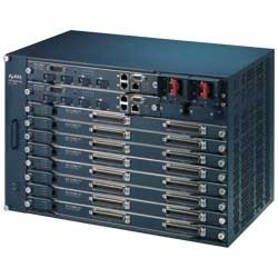 Il DSLAM e i problemi di congestione