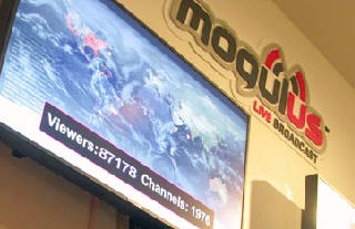 Mogulus nelle presidenziali USA