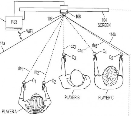 Sony: brevettato un fantomatico 
