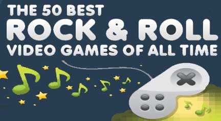 La classifica dei 50 videogiochi più Rock & Roll della storia