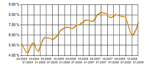 Drivers per schede MIMO su linux: problemi di installazione