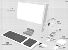 Apple brevetta le batterie del futuro