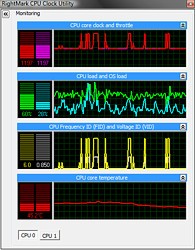 Gestione della CPU: perchè ricorrere agli stati P?