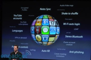 Cosa manca ora ad iPhone?