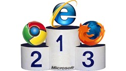 IE8 più veloce di Firefox e Chrome, secondo Microsoft