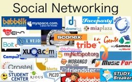 Facebook e social network 