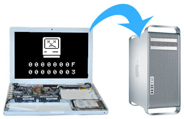 Mac Mods: ridare vita a computer spacciati