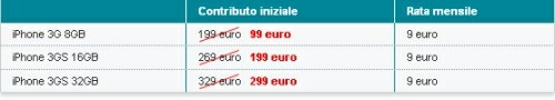 Vodafone: uno sconto su iPhone e Internet gratis per tutto il 2009