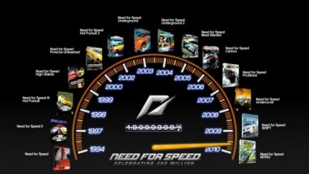 La serie Need for Speed taglia il traguardo di 100 milioni di copie vendute