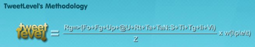 TweetLevel: ecco come 