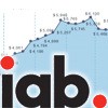 IAB, l'advertising batte un colpo