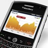 RIM, trimestre da leoni grazie ai BlackBerry