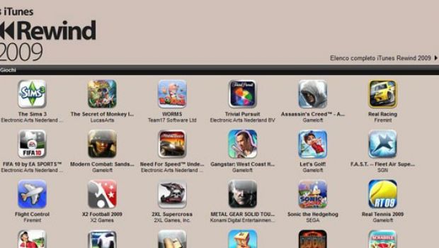 Rewind 2009: la classifica dei giochi più scaricati nel 2009 su iPhone/iPod Touch
