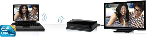 Intel presenta la tecnologia Wireless Display (WiDi)