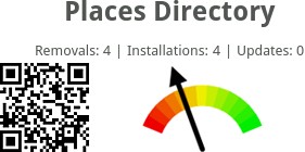 AppAware, per scovare le migliori applicazioni Android