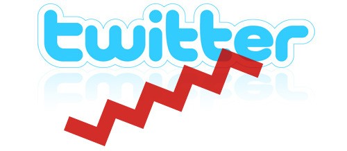 Twitter: 73,5 milioni di utenti a gennaio