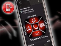 Arriva Next Call Manager Visual Edition